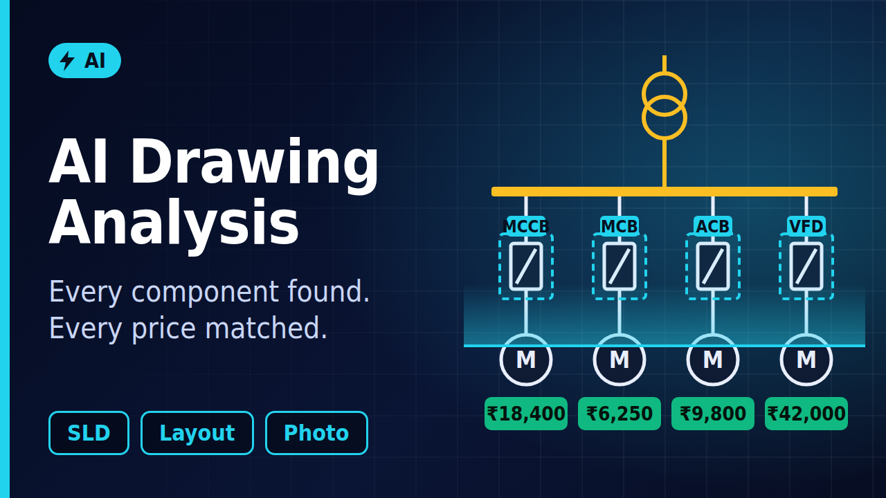 AI Drawing Analysis