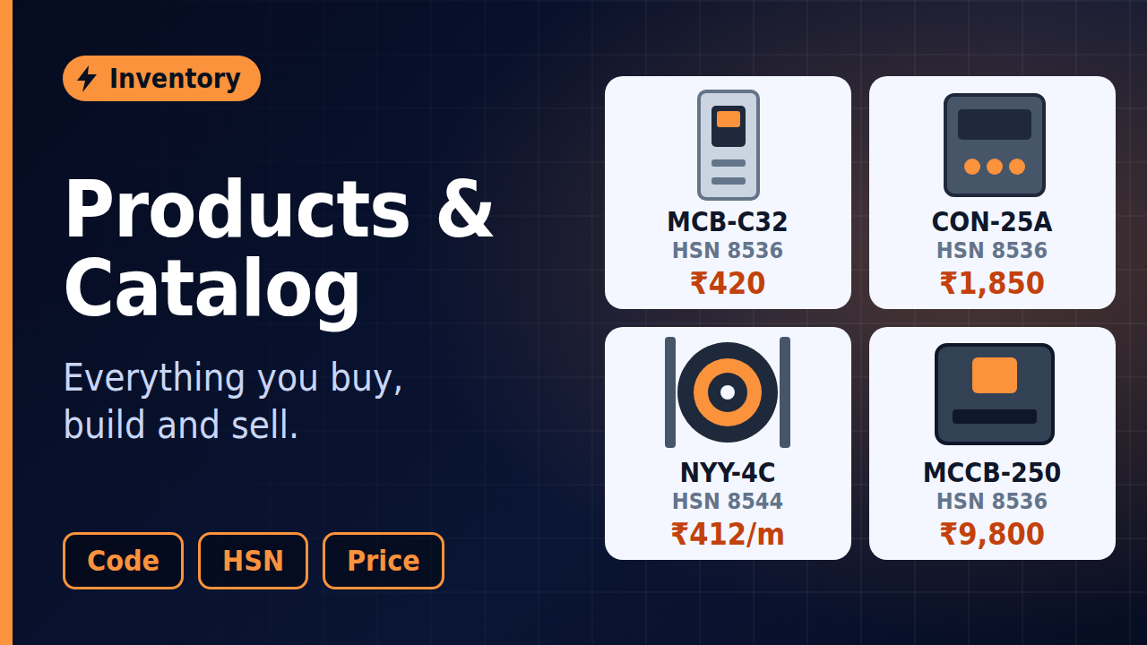 Products & Catalog